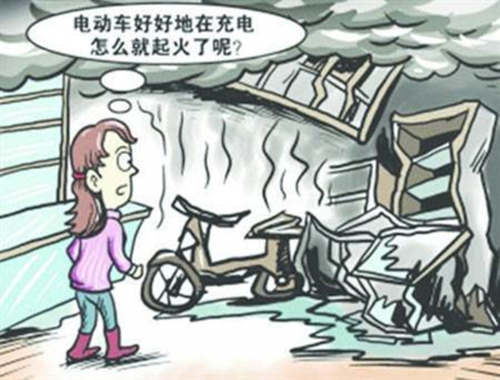 文章附图